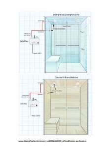 Salzsolevernebler SalzMax