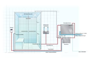 Duftstoffpumpe TwinAroma für Dampfgenerator TOLO