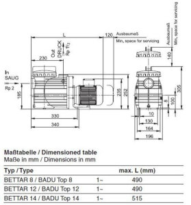 Aktion Speck BADU® Magna 12