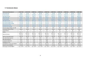 Plattenwärmetauscher  PWT 50 kW Edelstahl gelötet