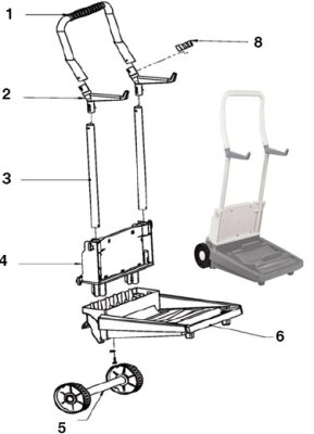 Dolphin Maximus Caddy Ersatzcaddy