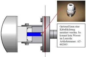 T&A Aquatop Unterflur Kabeldichtung