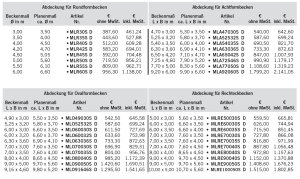 Aufblasbare Winterabdeckung SUNNY AIR mit Gummiseil Oval- & Achtformbecken Blau mit Seil