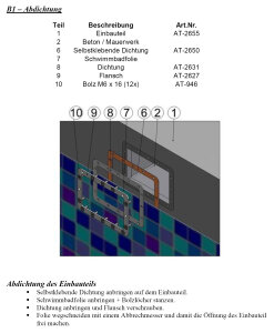 T&A AquaTop Sicherheitsbefestigung TopLock Set (Kindersicherheit)
