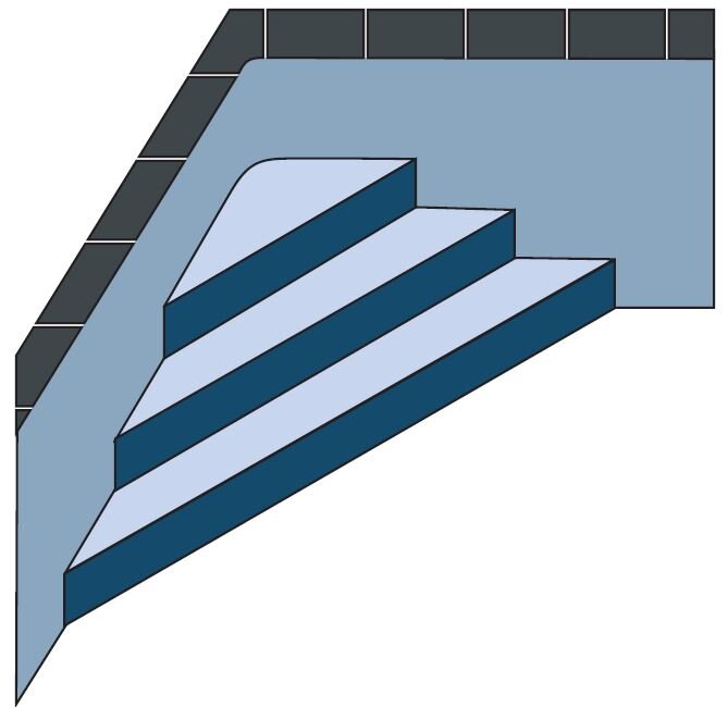 Walter Piscine WALU 75/100 Aufpreis Ecktreppe