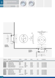 Wibre Retrofit Spezial-Unterwasser Kabel 2 x 2,5 mm2, ø 8 mm 3 lfm am Scheinwerfer montiert