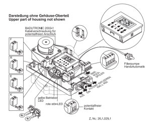 Speck Badutronic 2002 Zahnrad groß blau ausgedreht