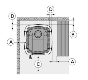 Harvia 20 Pro Schutzmantel seitlich
