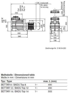 Speck Filter Pumpe Badu Top II