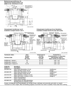 BADU Quadro Sport Combi Wand-/Bodendüse 28 mm Ausführung II