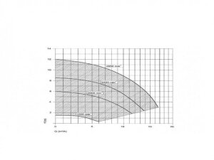 Aquatechnix Filterpumpe Trend Vario Plus Frequenzpumpe