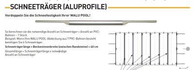 WALU Schneeträger Aluprofil lfd. Meter