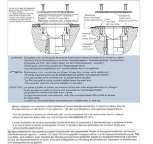 Fitstar Einbausatz für Luftsprudelsitz 1 - Fach 482 mm Ohne PN/Piezo Einbautopf Rotguss