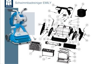 Emily PVA Bürsten für glatte Wände (pro...