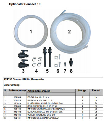 Bayrol Brominator Injector