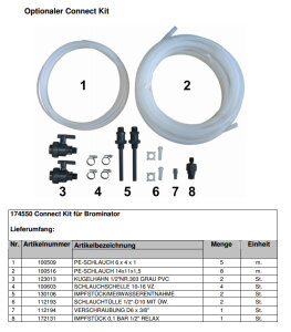 Bayrol Brominator Injector