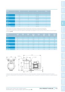 Sta-Rite Laufrad für Pumpe 5BRF-3