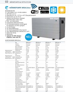 Midas W&auml;rmepumpe MIDA Silver