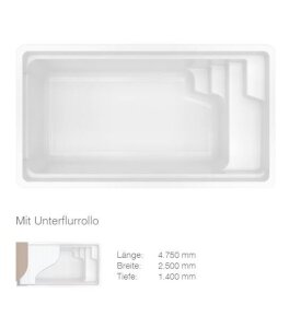 Aquacomet KFT GFK Fertigbecken Pico 450 Ceramicline