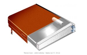 Whirlpool Spa Thermo Cover Abdeckung auf Maß