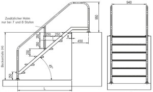 DIN Einbautreppe Edelstahl V4A nach DIN EN 13451-2...