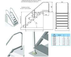 DIN Einbautreppe Edelstahl V4A nach DIN EN 13451-2 öffentlich 6 Stufen Höhe 150 cm