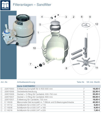 Cantabric Verlängerung 1 100 mm für Filtersternschlitzrohr