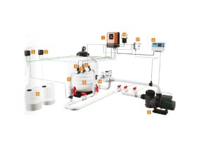 Aktion Dosieranlage Mida Station Cl/pH