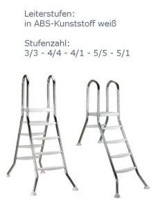 Astral Ersatzstufe f&uuml;r Hochbeckenleitern