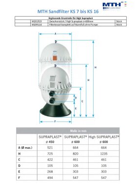 MTH Filter Verrohrung zur Pumpe / KS 7 + 9 mit Verschraubung und O-Ringdichtung