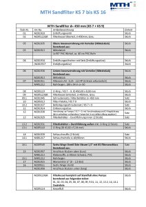 MTH Filter Verrohrung zur Pumpe / KS 7 + 9 mit...