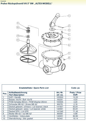 Praher Ersatzteil für Rückspülventil V6 3" Teller für Rückspülventil ALTES MODELL