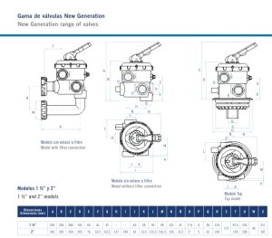 TOP Mount 6-Wege Ventil für Sandfilter Sandy 380