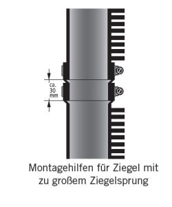 MTH Sunny Flex S Montage-System Ziegelsprung