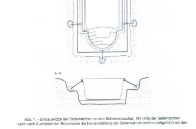 Aquacomet Stahl Becken Seitenstützen