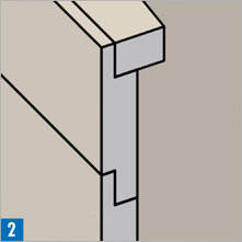 LUX ELEMENTS®  CONCEPT-WA 1201-1500 mm Bausatz für Wände