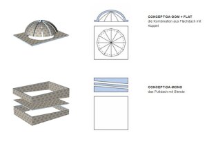 LUX ELEMENTS®-CONCEPT-D DAMPFBAD Maßanfertigung 2470 x 2510 mm