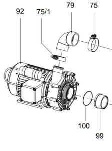 Speck BADU 21-50/43 GT 27° 230V 1,6 kW
