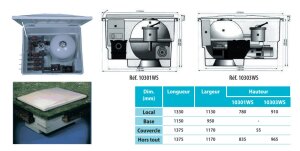 Astralpool Filterbox in-ground