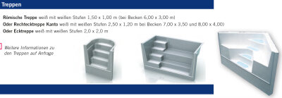 MTH SUNSTAR Polyester Treppe weiß