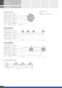 Wibre RGB-Controller 5-12 Scheinwerfer