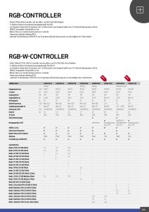Wibre RGB-Controller 5-12 Scheinwerfer