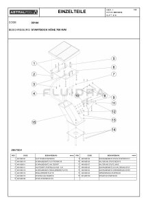 Astralpool Startblock Höhe 700 mm poliert