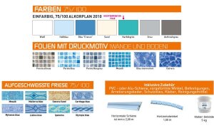 WALU 75/100 Alkorplan 2010 Hochtemperaturfolie bis 33° C einfarbig Maßkonfektion Preis pro m²
