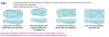 WALU 75/100 Alkorplan 2010 Hochtemperaturfolie bis 33° C einfarbig Maßkonfektion Preis pro m²