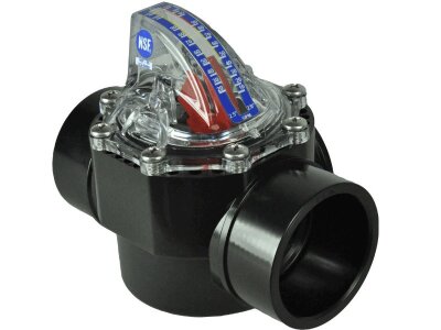 PVC Durchflussmesser FlowVis Ø 50 mm, 2400 - 21600 l/h