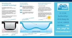 Luftpolsterfolie GeoBubble Blau Transparent Rundbecken 500 µm