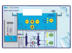 Astralpool SSA Control Plus Filtersteuerung für...