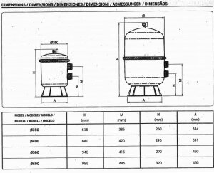Filteranlage Classic Bilbao mit Speck Pumpe MP 8