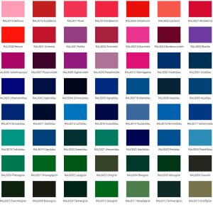 Schwimmbeckenfarbe Chlorkautschukfarbe Schwimmbadfarbe Novatic